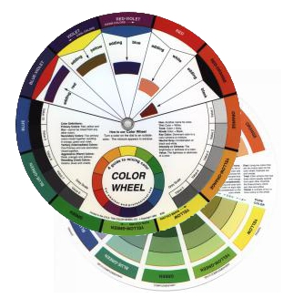 Color Wheel - (ca. 13 cm)